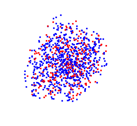 sampling_pcd_points